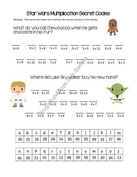 Star Wars Multiplication Practice Puzzle For Little Jedis Frugal Fun