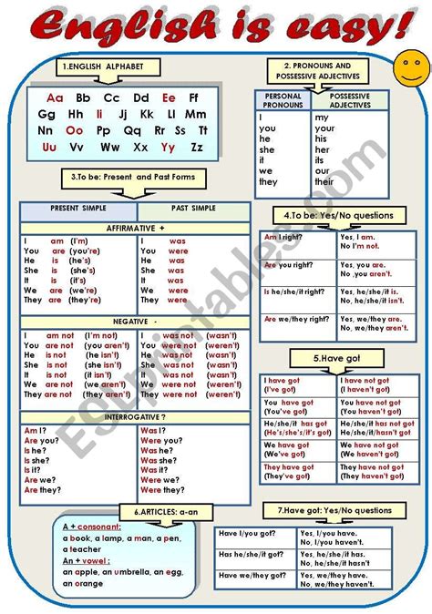 Learning English Grammar Worksheets Worksheets For Kindergarten