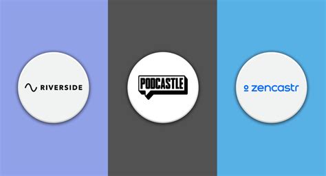 Podcastle Riverside Or Zencastr The Better Podcasting Tool Purshology