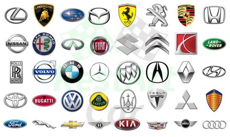 List Of Most Popular Car Brands Symbols Logos Decal Set Restartcareu