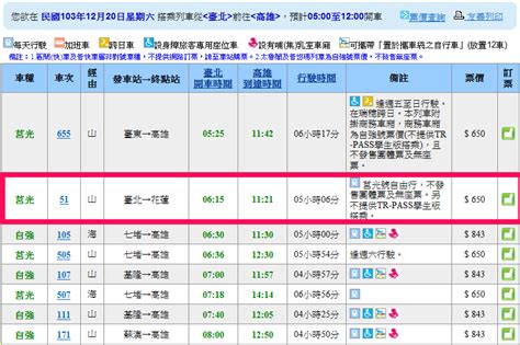 Jun 03, 2021 · 台鐵局今天接受記者電話訪問時表示，端午節連續假期的車票於5月14日零時開始開放電腦訂票，出現秒殺，當天上午9時統計，台北到台東6月11日上午. 台鐵-訂票(網路訂票) | GoTaiwan 台灣自由行攻略