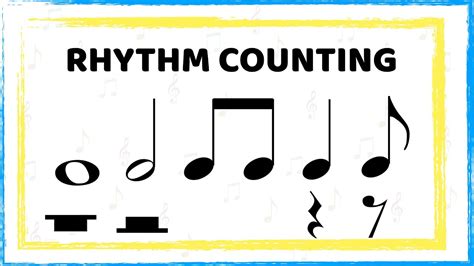 Counting Rhythms Whole Half Quarter Eighth Notes And Rests Youtube
