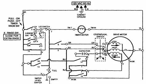 Wiring Schematic For Whirlpool Washing Machine | Best Diagram Collection