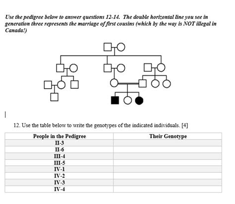 Solved Use The Pedigree Below To Answer Questions Course Hero
