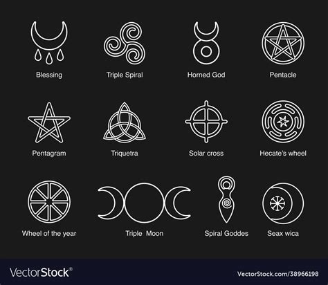 wiccan and pagan symbols pentagram triple moon vector image