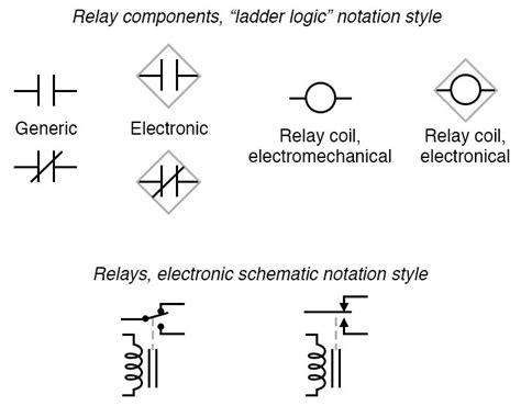 Electrical Wiring Diagram Symbols Relay Wiring Digital And Schematic