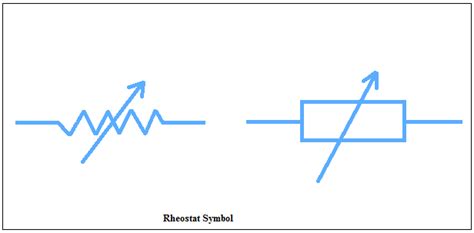 Variable resistor is a type of resistor which electric flow of current can be controlled by adjusting the this variable resistor working same as normal resistor at fixed value and the resistance value. Variable Resistor Symbol Rheostat