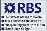 Pictures of Rbs Insurance Claims