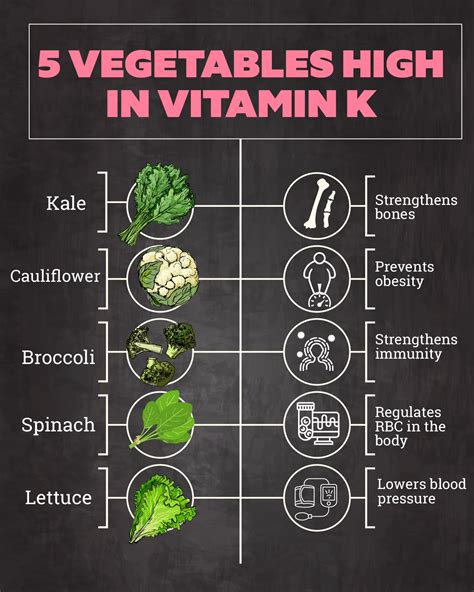 10 Vitamin K Rich Foods You Should Add To Your Diet Be Beautiful India