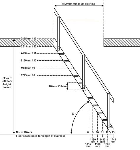 Stairs Design And Dimensions Carolecoughlin