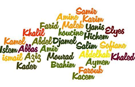 Vous pourrez choisir vos favorables prénom musulman rare et originaux inchallah avec les significations et les détails. Prénoms algériens modernes garçons | Prenom algerien ...