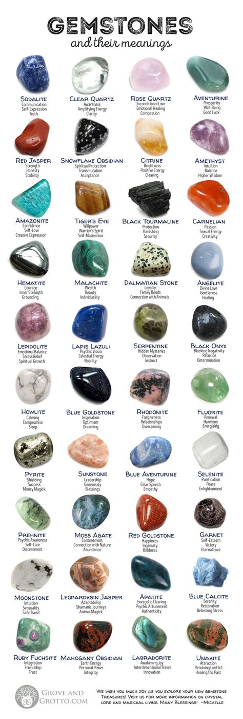 Healing Crystal Color Meanings Musicforruby