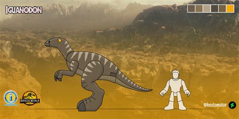 Imaginext Jurassic World Iguanodon By Bestomator1111 On Deviantart