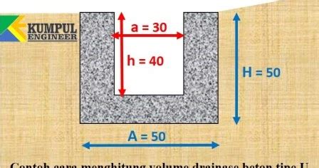 Cara menghitung bekisting plat lantai, cara menghitung volume ring balok, cara menghitung volume beton, spesifikasi plat duiker, cara cara menghitung kebutuhan beton readymix untuk cor dak sumber : Cara Menghitung Volume Kubikasi Beton - Ukuran Baut