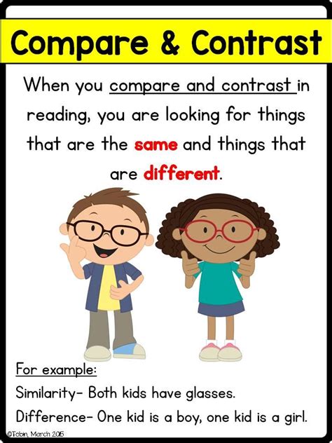 Compare And Contrast Passages Graphic Organizers Rl19 1st Grade