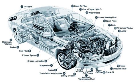 Auto Parts Drawing At Getdrawings Free Download