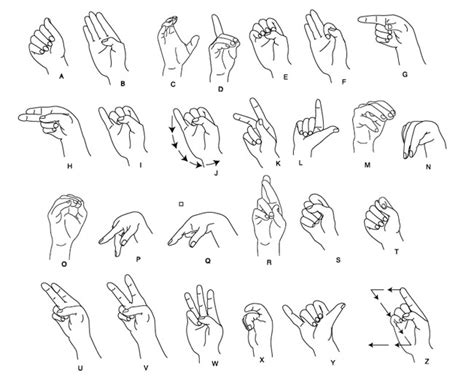 Deaf Hand Gesture Free Vector Free Vector Site Download Free Vector
