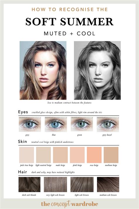 How To Recognise The Soft Summer Soft Summer Color Palette Soft