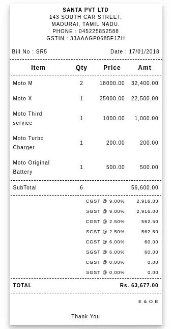 Retail Invoice Billing Software For Small Business In India