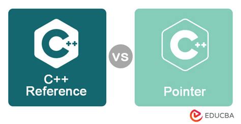 C Reference Vs Pointer 7 Most Crucial Differences You Must Know