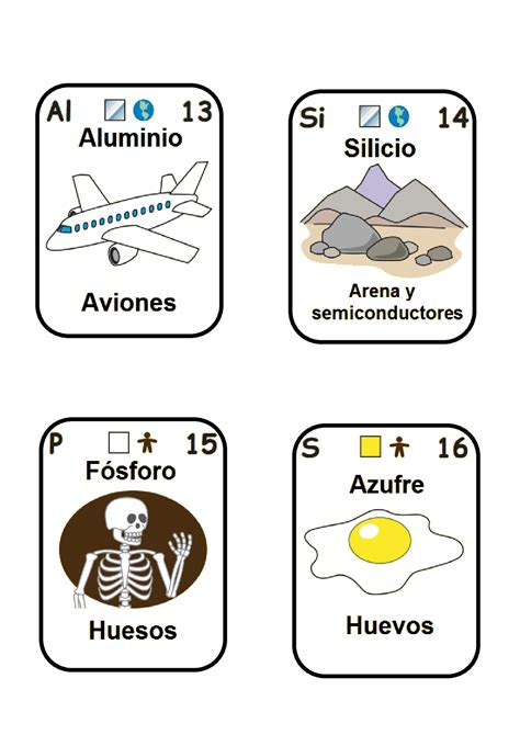 Memory De Los Elementos De La Tabla Periodica 005 Orientación Andújar