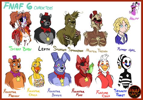 FNAFNG_FNAF 6 Characters by NamyGaga on DeviantArt