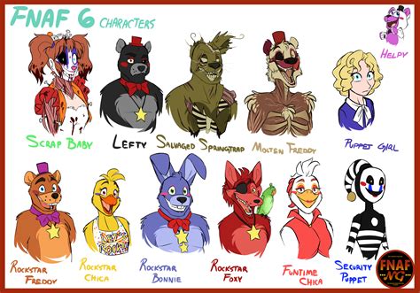 Fnafnghelpy  1 By Namygaga On Deviantart