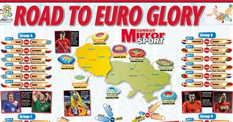 It takes place every four years, and was planned for 2020. Euro 2012 wallchart free download with fixtures, dates and groups - Mirror Online
