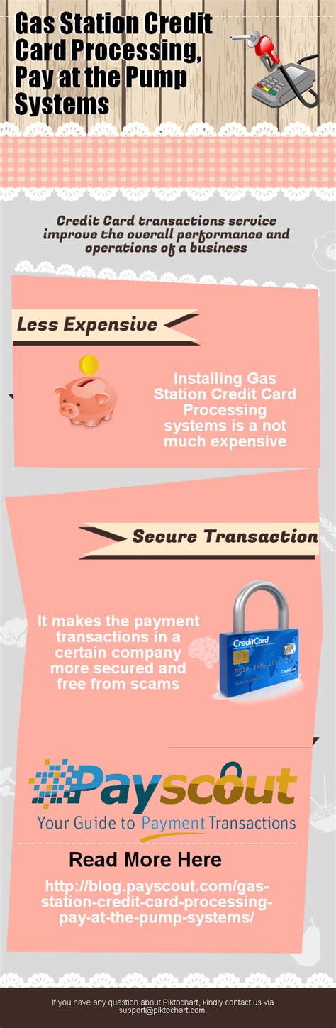 Will my credit card work at the pump when paying for gas? Gas Station Credit Card Processing, Pay at the Pump Systems | Credit card processing, Credit ...