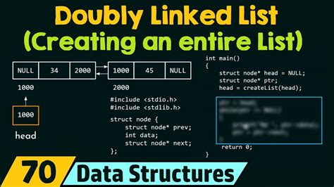 Creating An Entire Doubly Linked List Youtube