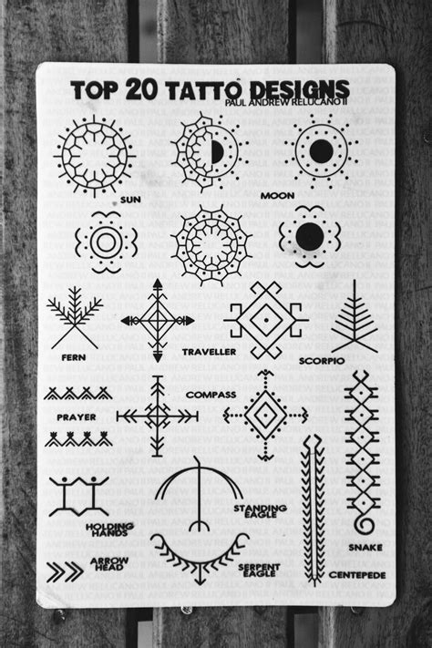 Kalinga Tattoo Symbols And Meanings Insyaf