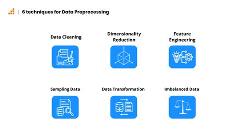 Data Preprocessing Techniques In Machine Learning 6 Steps
