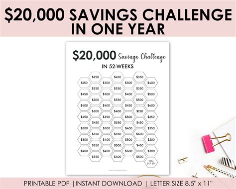 20000 Money Saving Challenge 20000 Savings Tracker Etsy Australia