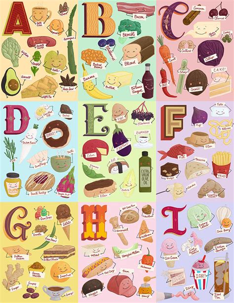 A Z Food Alphabet Illustration Series On Behance