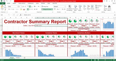 Contractor Summary Report Template In Excel
