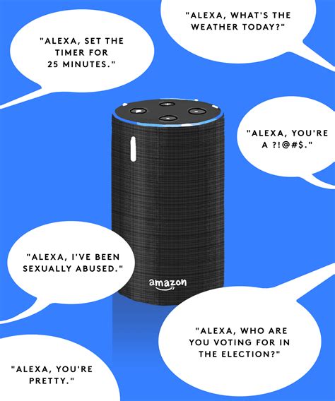 creepy questions to ask alexa follow this 1 easy guide adaptersettlement