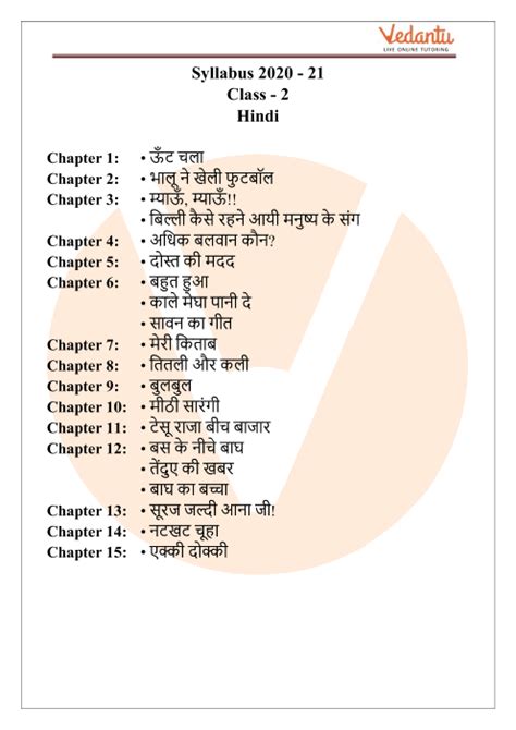 Cbse Class Hindi Grammar Syllabus Sexiezpix Web Porn