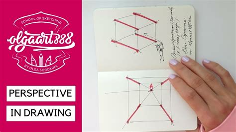 Perspective In Drawing What Is It And Point Perspective Basics