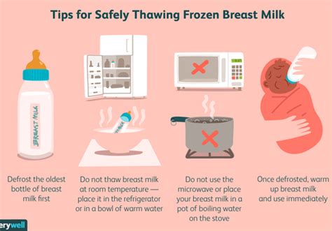How To Thaw Warm And Use Frozen Breast Milk