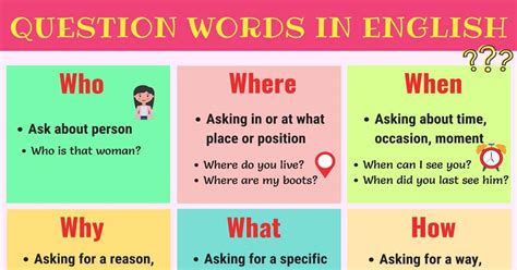Question Words Useful Wh Questions Rules And Examples Effortless English