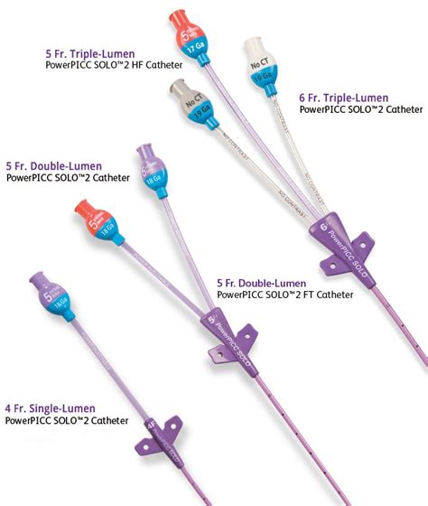 Powerpicc Solo 2 Catheter Ir Bd