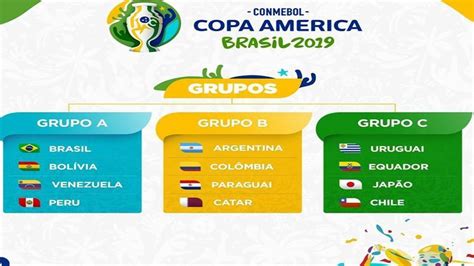 Each national team had to submit a final squad of 23 players, 3 of whom had to be goalkeepers. Lịch thi đấu Copa America 2019 - LTĐ Copa America - VietNamNet