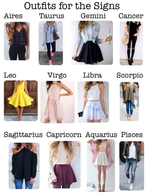 What Is Your Zodiac Sign Zodiac Signs Aquarius Zodiac Clothes