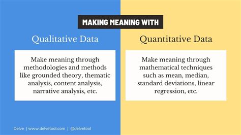 Explain The Difference Between Qualitative And Quantitative Research Qualitative Vs