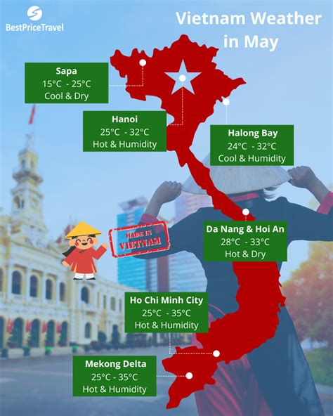 Vietnam Weather In May Temperatures And Best Places To Visit Bestprice