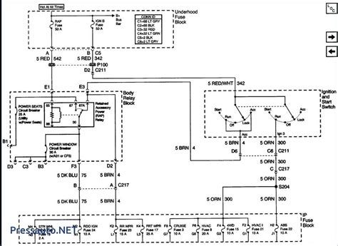 Get To Know Your 1995 Chevy S10 Fuse Box With An Informative Diagram