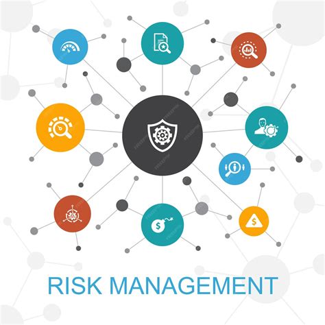 Premium Vector Risk Management Trendy Web Concept With Icons