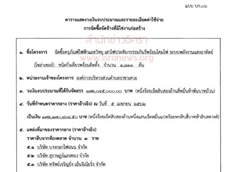 บริษัท ชัยพงษ์ เอ็นจิเนียริ่ง จำกัด, อำเภอสามพราน. คู่เทียบอยู่สารคาม! แกะรอย อบต.ราชาเทวะ จัดซื้อเสาไฟกินรี ...