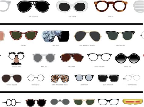 Infographic The Most Iconic Eyewear In History Wired