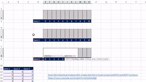 Excel Magic Trick 1172 Multiple Dot Plots With Single Formula Index